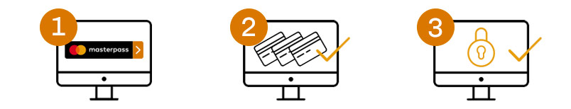 masterpass_blog_pasos